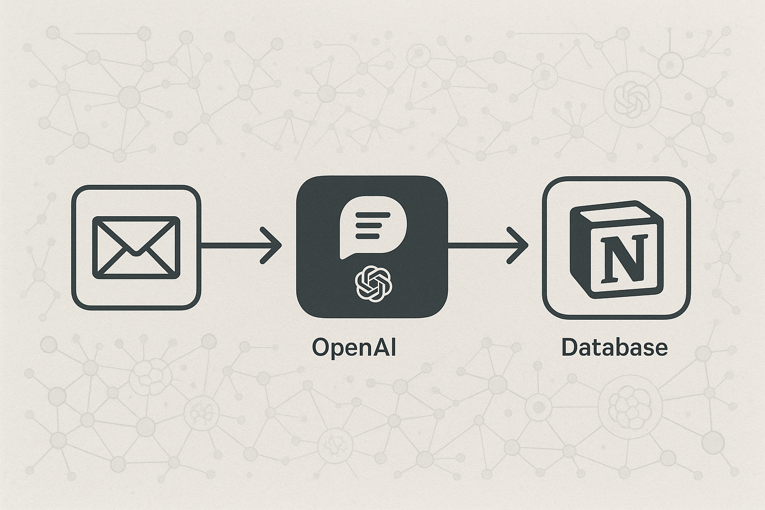 Ein n8n-Workflow, der einen KI-Agenten zur automatischen Verarbeitung von E-Mails nutzt und das Ergebnis in einer Datenbank speichert.