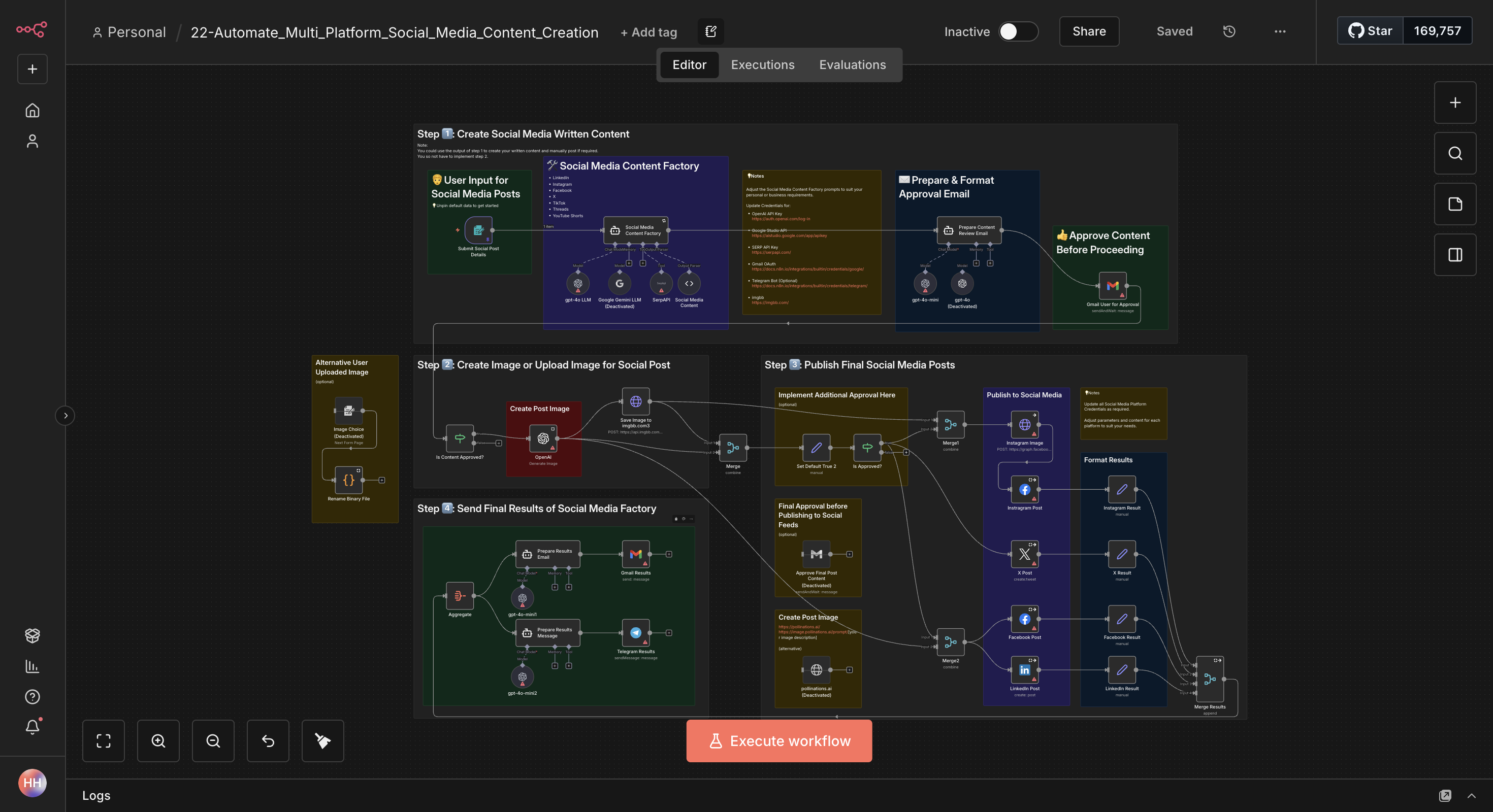 Multi-Platform Social Media Content Factory