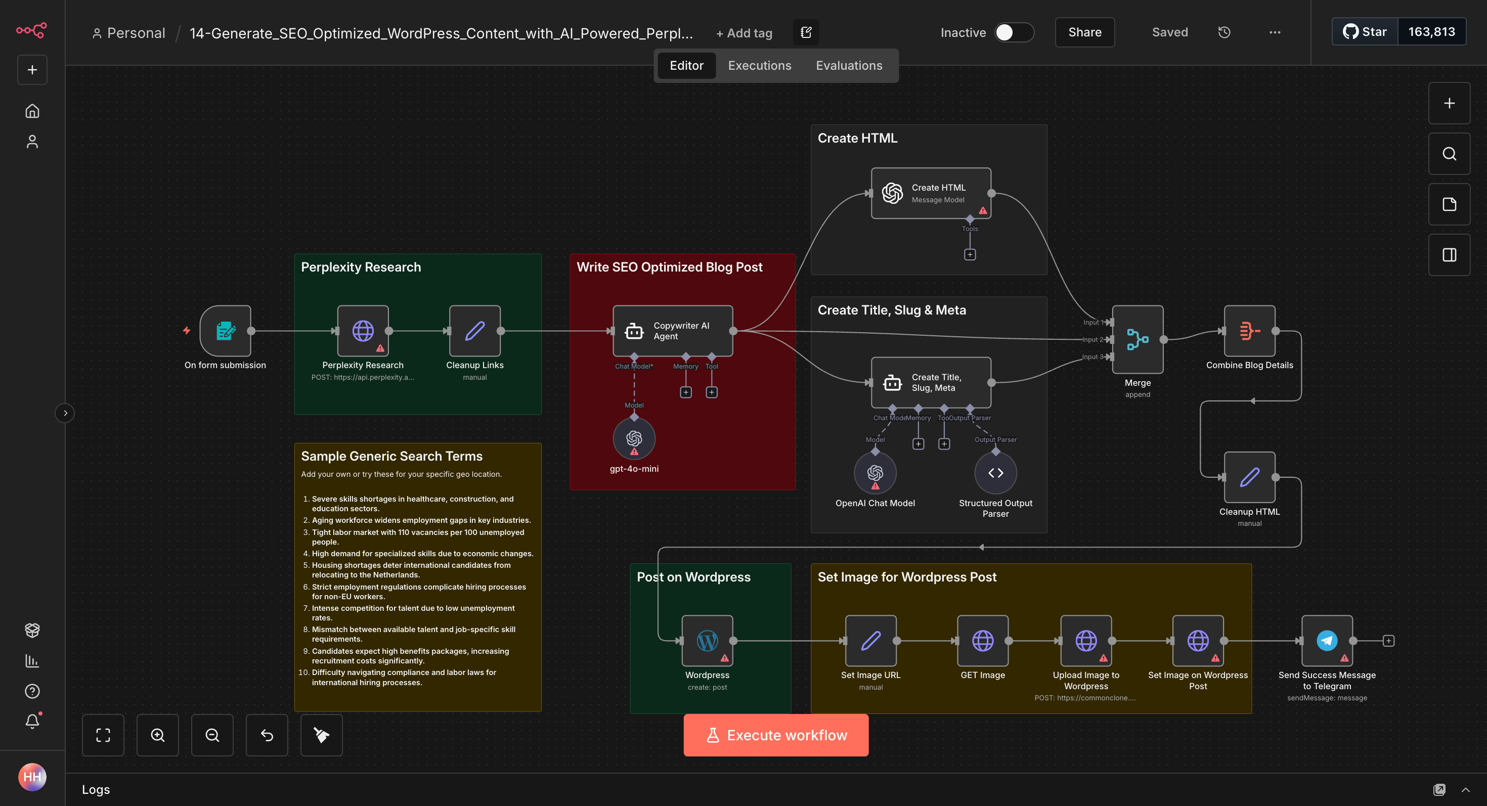 SEO-optimierte WordPress-Inhalte mit KI-gestützter Perplexity-Recherche